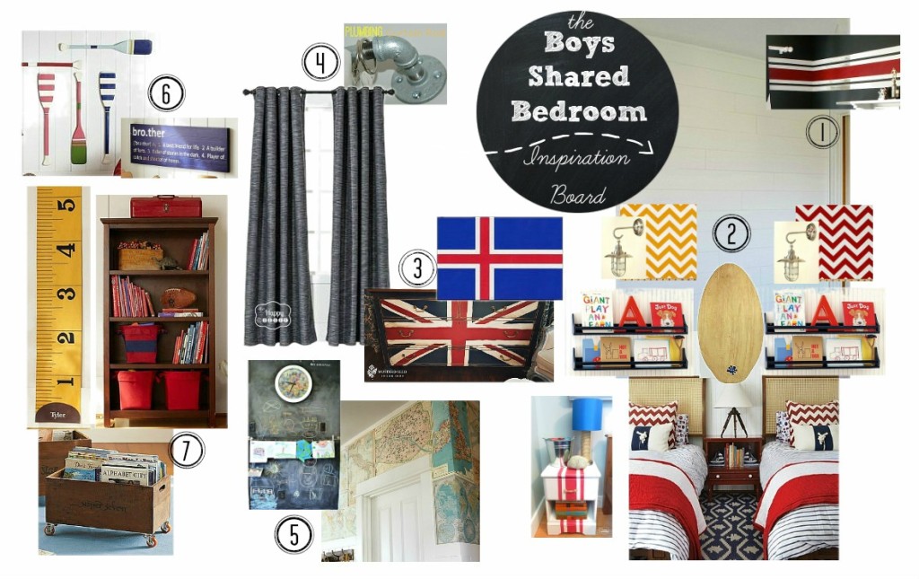 the Boys Shared Bedroom Inspiration Board numbered by the happy housie