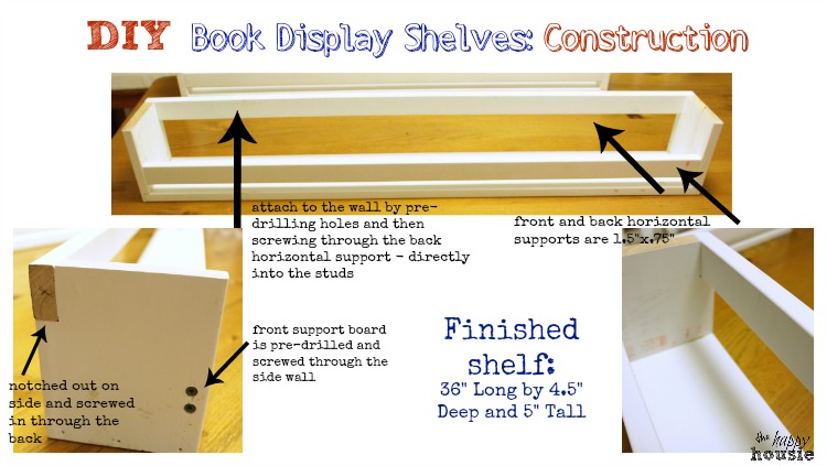 DIY Book Display Shelves construction instructions at the happy housie