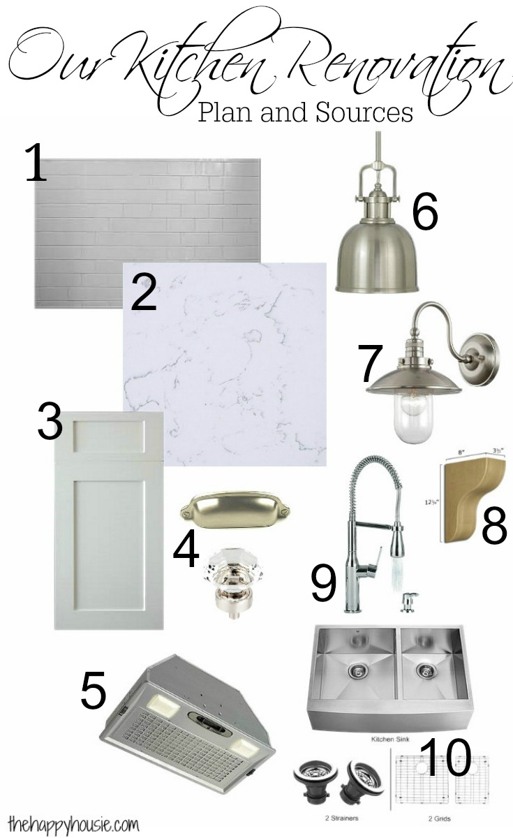 Our Kitchen Renovation Plans and Sources Numbered at The Happy Housie