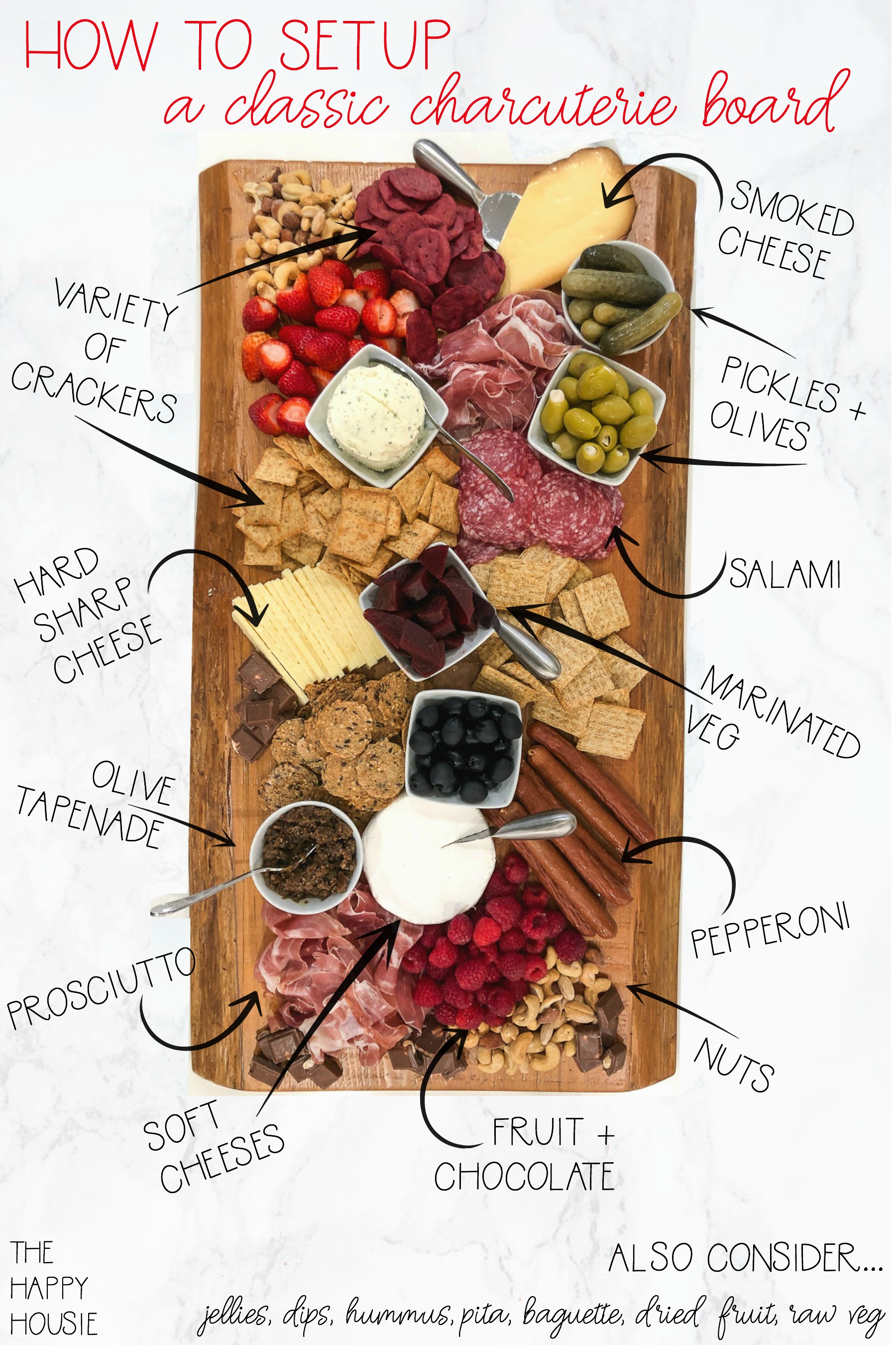 https://www.thehappyhousie.com/wp-content/uploads/2019/12/How-to-Setup-a-Classic-Charcuterie-Board-the-perfect-thing-to-serve-your-party-or-holiday-guests.jpg